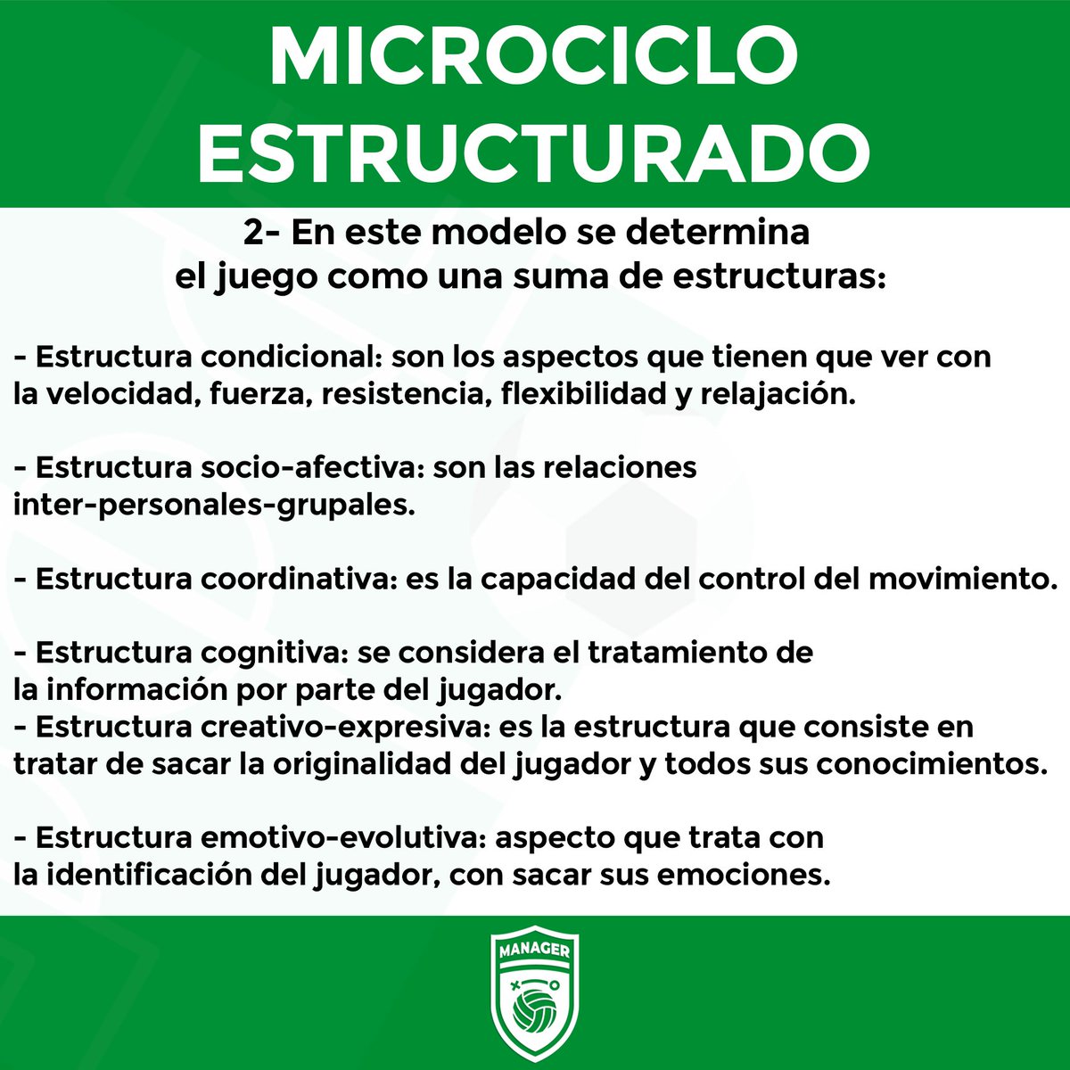 GolManager's tweet photo. Nueva edición de #DiccionarioDeFutbol : MICROCICLO ESTRUCTURADO⚽️.
En Gol Manager, les explicamos en qué consiste… ¡Descarga nuestra APP para entrenadores de fútbol!📲
#appfutbol #fútbolsesión #scoutingfutbol #tacticafutbol #seirulo #microciclo #coachfutbol https://t.co/eliXSYYTxH