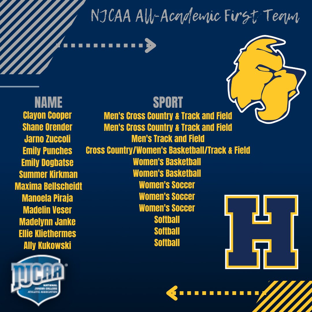 Highland Athletics tweet media