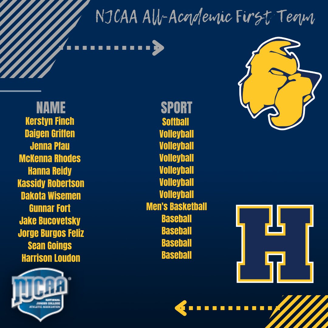 Highland Athletics tweet media