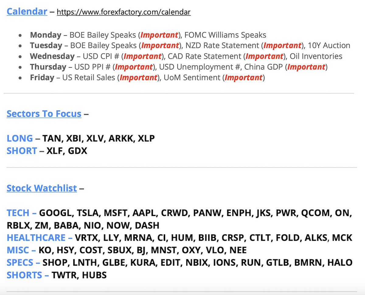 "Bulls must continue to hold trend structure on hourly $SPY / $QQQ for a chance to shift larger timeframes to neutral in July.

Best thing for bulls: continued rotation from inflation stocks to mega cap tech + dollar cooling off"

This week's report here: bit.ly/3qxwDYW