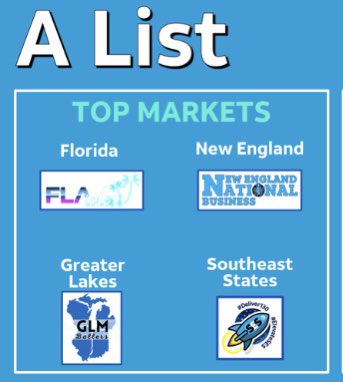 The June A List is out! Check your inbox to see all of our East Region Top Performers!!!

🎉Congratulations <a href="/FLAwlessNB/">Team FLAwless National Business</a> <a href="/NEmeansBIZ/">New England BusiNEss</a> <a href="/glmballers/">GLM Ballers</a> and <a href="/sesbizmob/">Southeast States Business Team</a> on another great month! 
#builtdiffERent #ATTEmployee #Alist
