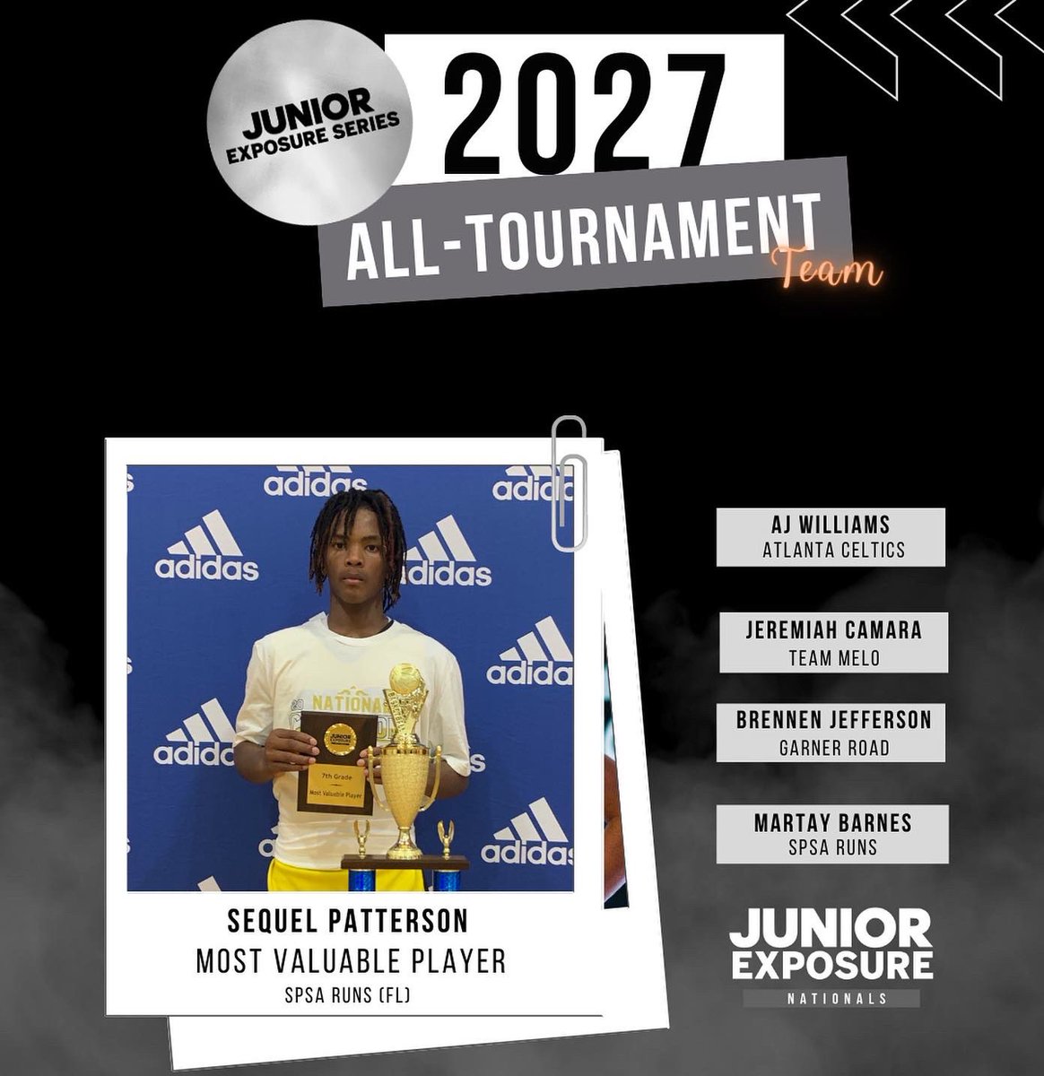 Jr3SSB's tweet photo. Congratulations to your Class of 2027 All Tourney Team 🎉
Sequel Patterson | SPSA Runs
AJ Williams | @AtlantaCeltics
Jeremiah Camara | @TeamMe7oEYBL
Brennen Jefferson | @garner_rd_bball
Martay Barnes | SPSA Runs
#JrNATL /// #JrExposure https://t.co/WvWbsLZ6mZ