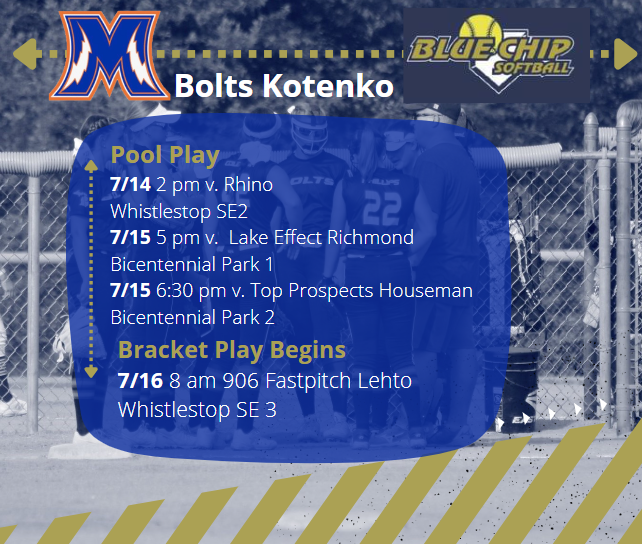 Looking forward to a great weekend in Byron Center, MI!
<a href="/LTUSOFTBALL/">LTU Softball</a> <a href="/AQSoftball/">Aquinas Softball</a> <a href="/GVSUSoftball/">GVSU Softball</a> <a href="/waynestateathl1/">waynestateathletics</a> <a href="/KzooSoftball/">Kalamazoo College Softball</a> <a href="/HopeCollegeSB/">Hope Softball</a> <a href="/FSU_SB/">Ferris St. Softball</a> <a href="/MUCrusadersSB/">Madonna Softball</a> @Olivet_Softball <a href="/AlmaScotsSB/">Alma College Softball</a> <a href="/Albion_Softball/">Albion Softball</a> @TWolvesSoftball @RochesterU_SB