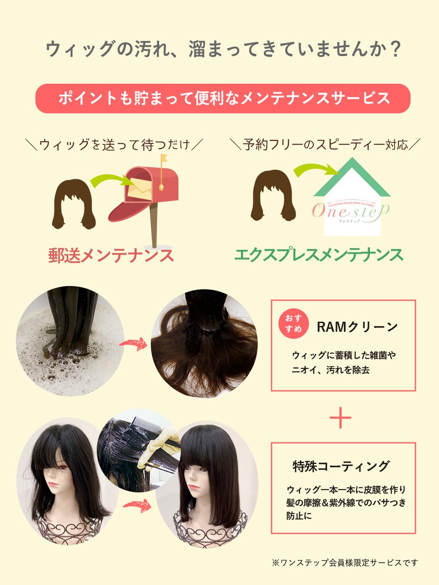 ワンステップ 医療用ウィッグ 人毛100% ファイブスター（抗がん剤治療  