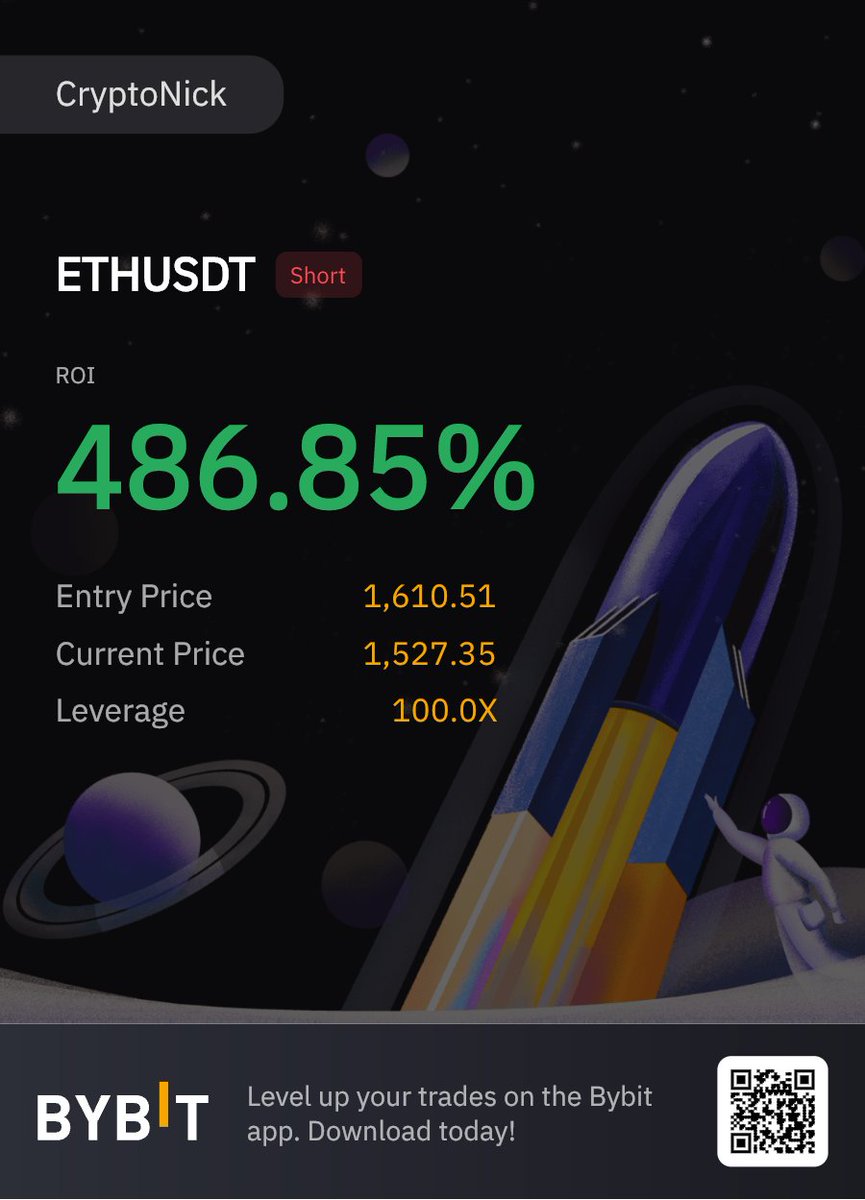 crypto4teachers's tweet photo. Missed the longs as I was getting groceries with the Family - but caught the shorts as we were way over extended in today's range highs. #ETH is so aggressive right now, note that as it is leading. #TrueRangeTraders join us at @TrueRangeTrade https://t.co/rg5Jtoxg2d