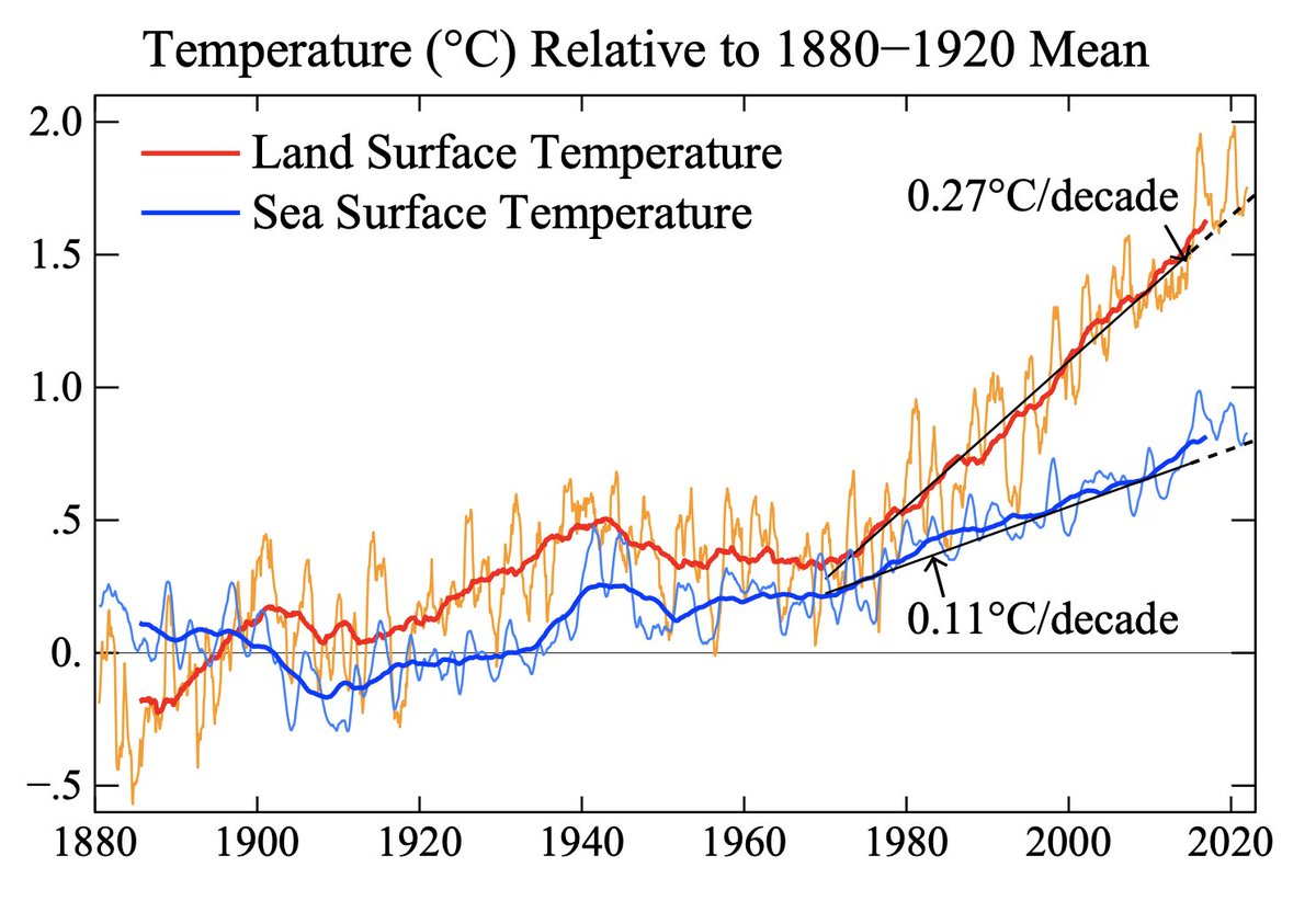 Zack Labe tweet media