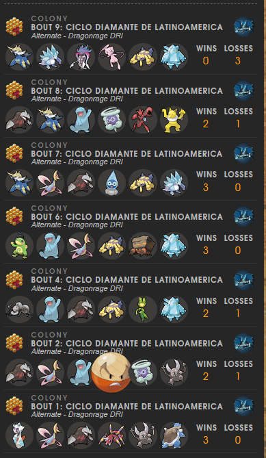 Feliz por el campeonato pero triste por cerrar el ciclo con un 0-3 que le costó a mi equipo la derrota. No pude jugar todas las series y mi último rival me jugó increíblemente bien. 

Gracias a <a href="/TeamDragonRageI/">Team.DragonRageInternational</a> que sin su confianza no podría jugar a este nivel. ♥️