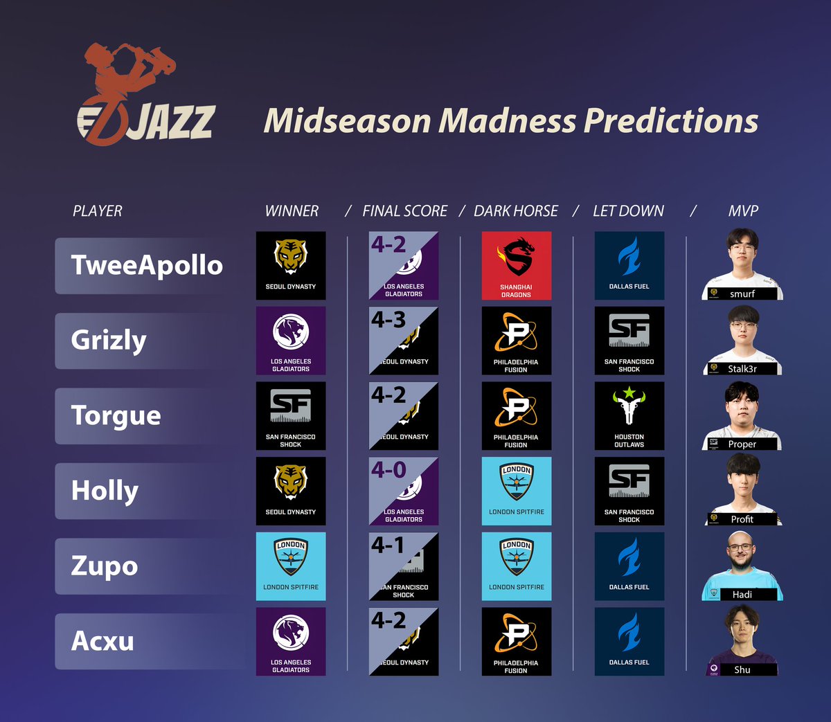 Sax Solo tweet media