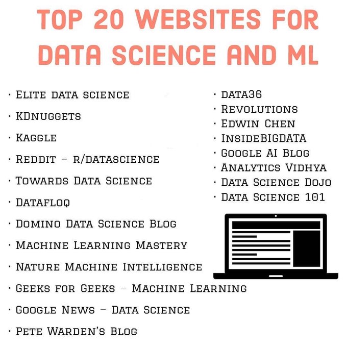 DataScienceDojo's tweet image. 💥 List of data science and machine learning websites that can help you get started!
Shared by: @Hassan_Shoayb
#DataScience #MachineLearning