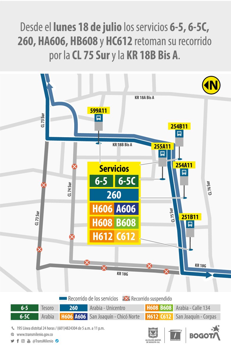 TransMilenio's tweet photo. ¡Atención usuarios del componente zonal!

Desde este lunes 18 de julio los siguientes servicios retoman su recorrido por la Calle 75 Sur y la Carrera 18B Bis A:

🚌 6-5
🚌 6-5 C
🚌 260
🚌 HA606
🚌 HB608
🚌 HC612

Conoce más ingresando aquí 👉🏻 https://t.co/gGUIW1uiav https://t.co/RHrS5BbjU5