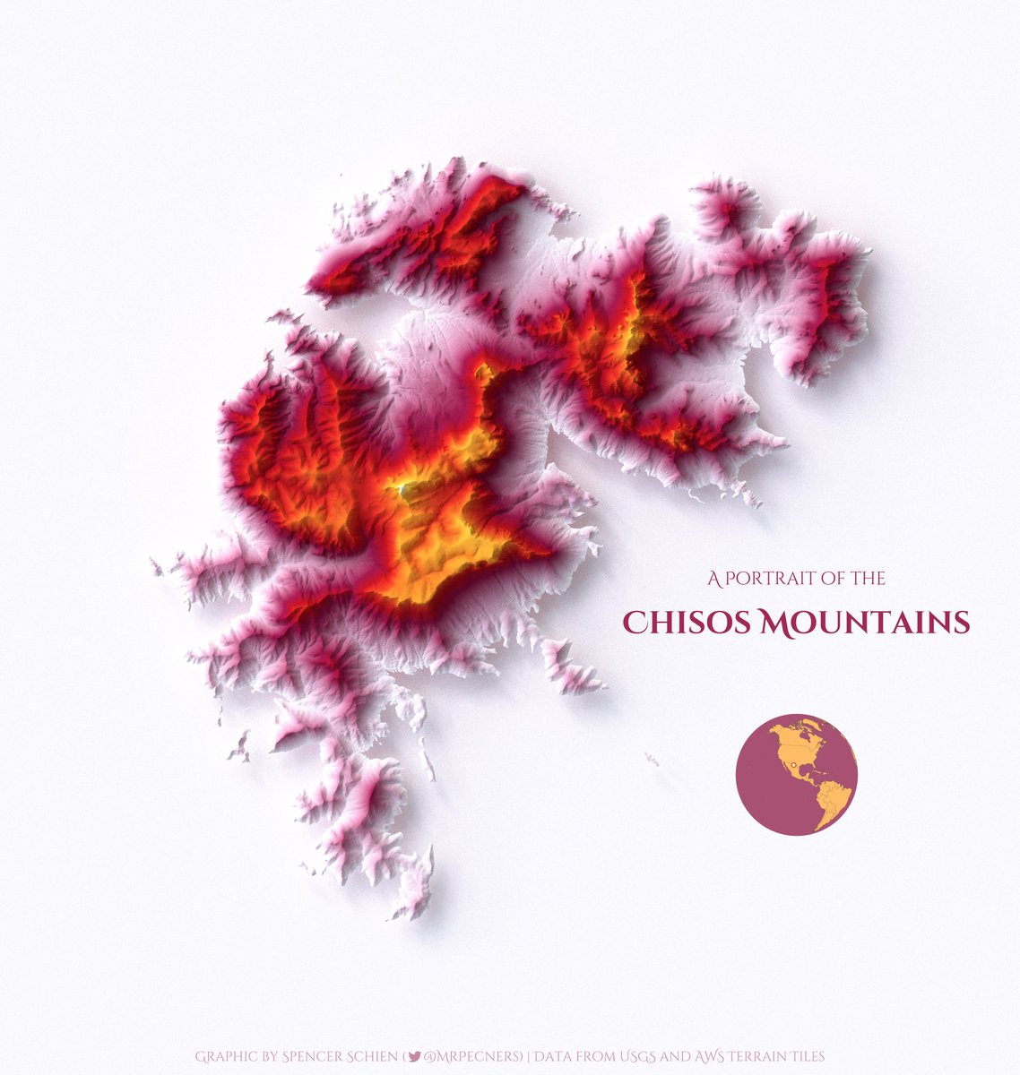 Spencer Schien tweet media