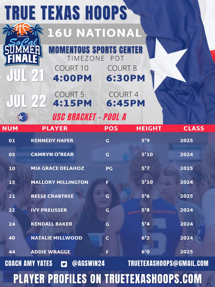 Jason Kidd Select South tweet media