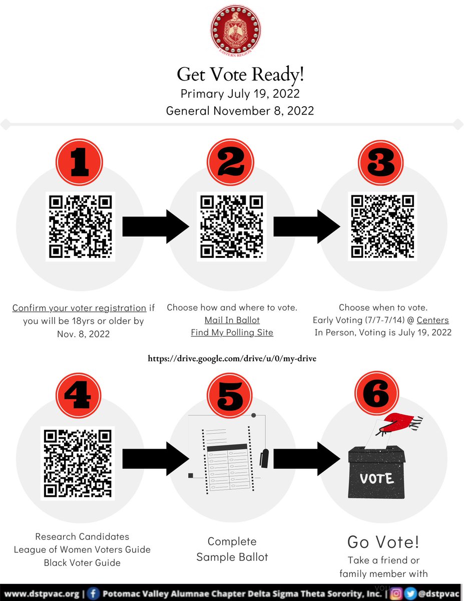 DSTPVAC's tweet image. It’s time to vote! Get Vote Ready! Use the QR codes to get important resources. Marylanders can vote in-person on Primary Election Day, Tuesday, July 19, 2022.
Share this info with family and friends.  #PVAC1985 #PVACMDDELTAS #DST1913 #theEAST #EasternRegion #SocialAction #SOAR