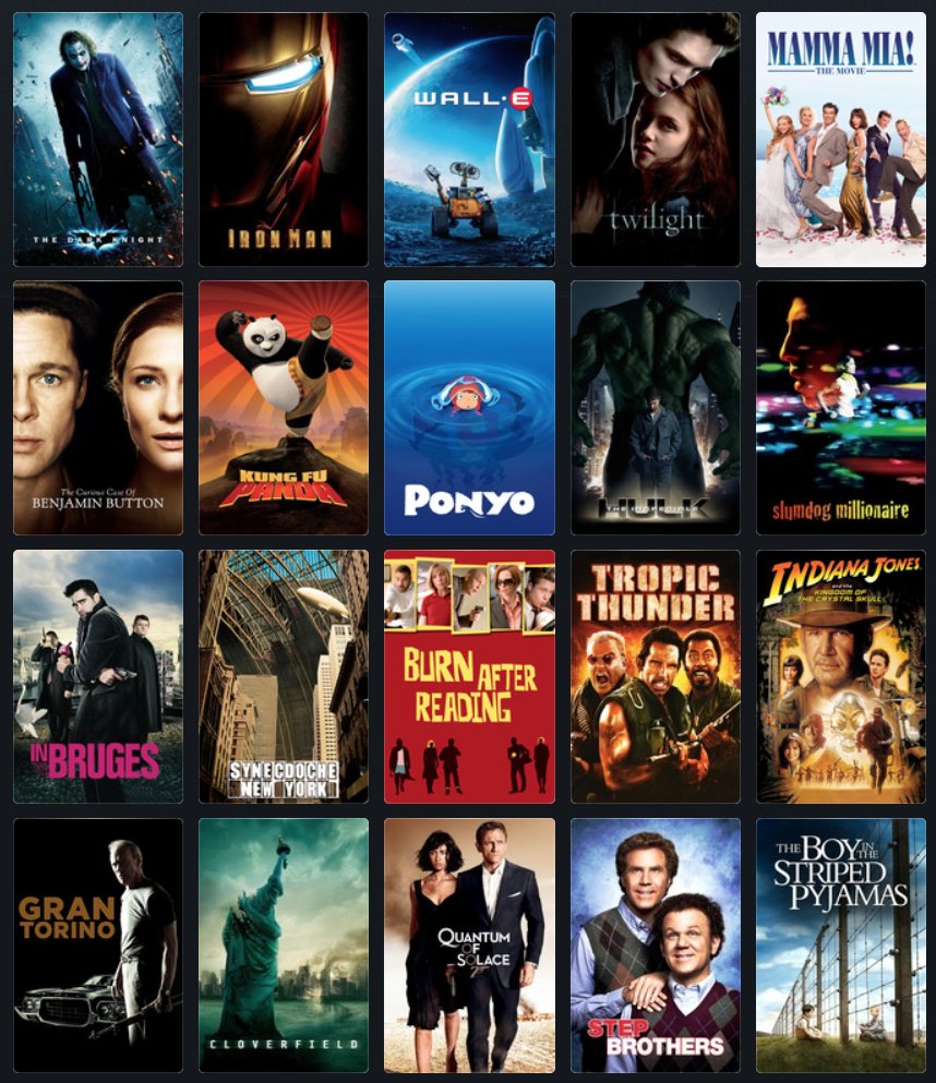 on Twitter: "These are the Top 20 Most Popular Films from 2008 on Letterboxd this week. What's your favorite film from each row? https://t.co/oco7lKP8Kp" / Twitter