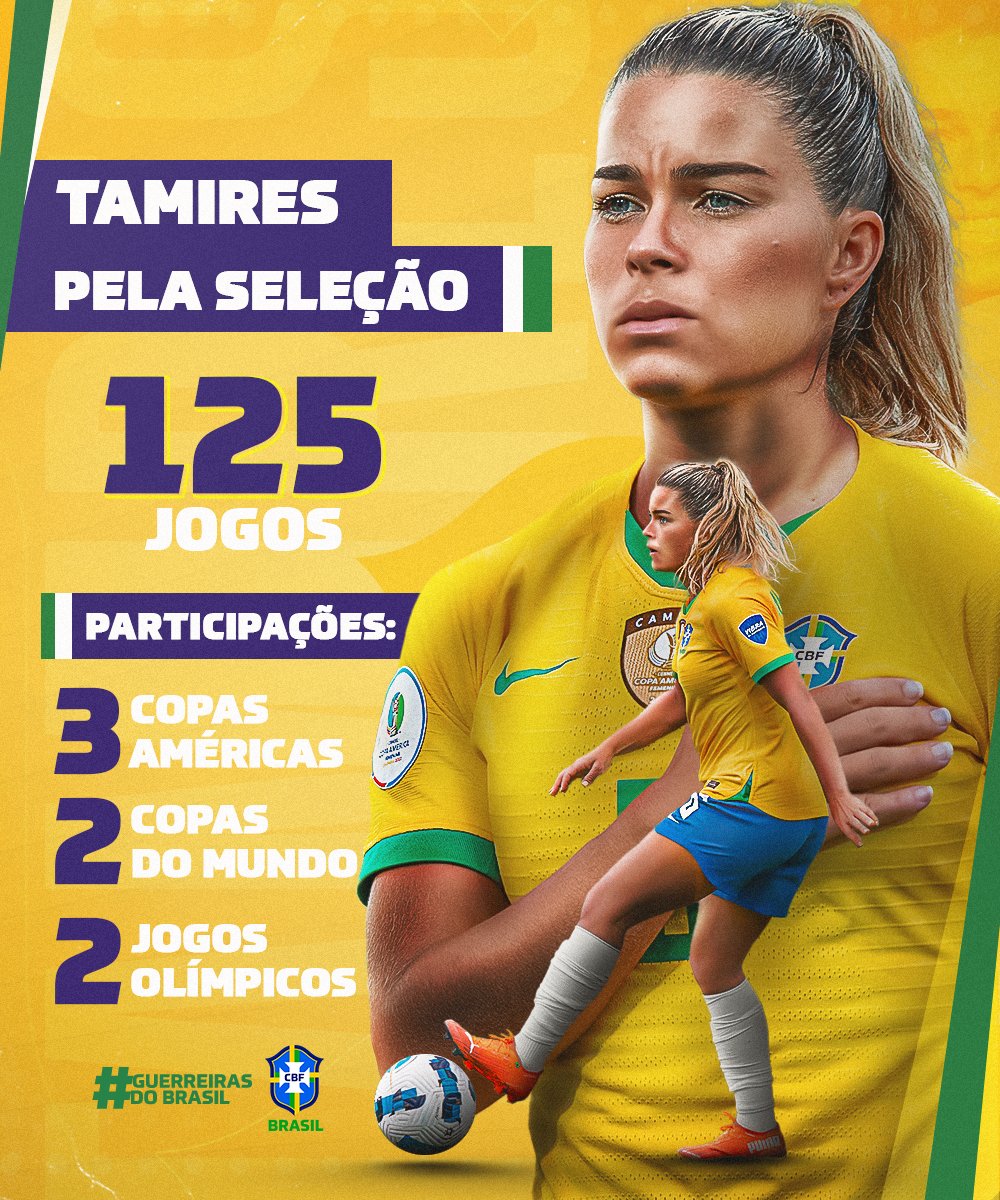 A Mãe tá on demais! 1⃣2⃣5⃣ jogos pela nossa #SeleçãoFeminina! Uma marca  gigante para uma jogadora gigante! 💚💛, image size:1000x1200