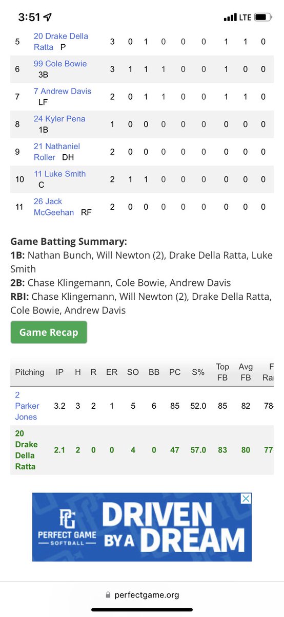 Dheals1735's tweet photo. Big bounce back W for our @tpanationals 16u Black today in the @PerfectGameUSA WWBA! Another quality start from Uncommitted’24 @parkerjones01..Dominant relief from @DellarattaDrake. Team effort offensively led by @KlingemannChase, @andrewdavis247, @ColeBowie3, &amp; @willnewton04 https://t.co/yDaNRYj1E8