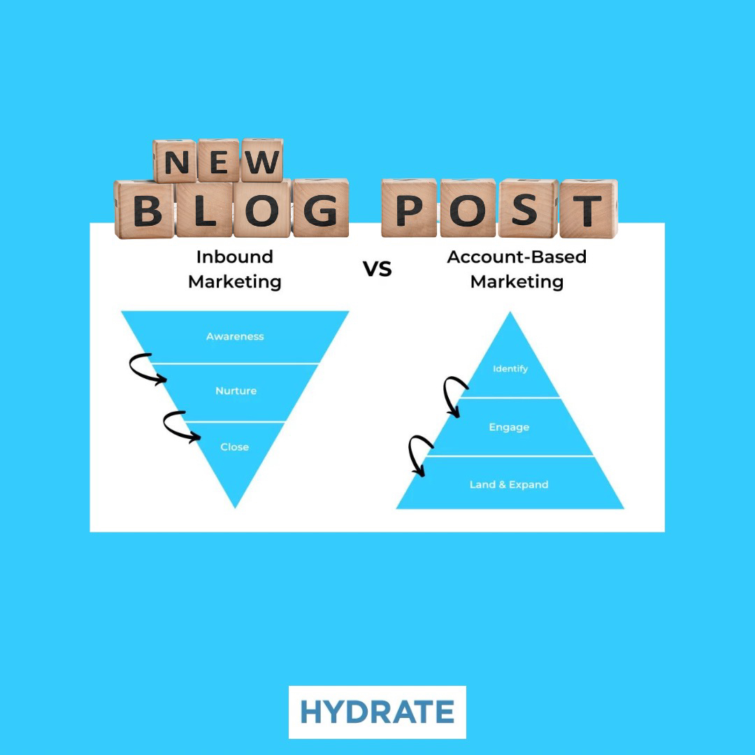 While there are many upsides to AMB Marketing, the reality is there are just as many obstacles facing teams as they try to get on the same page. 

bit.ly/3RGmqFE

#hydratemarketing #newhampshire #vermont #maine #marketing #digitalmarketing #ambmarketing