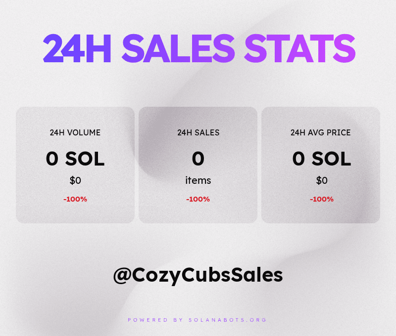 Sales statistics &amp; volume for July 18th, 2022! 💰📈📉
Powered by SolanaBots.org