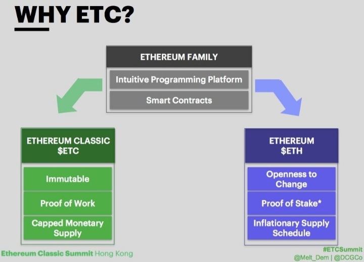 #ETC is not just pumping. It has a FIXED  monetary policy! It is programmable! Yes all Dapps on #ETH can run on $ETC. After the #ETH 2.0 merge, miners like myself will call #EthereumClassic home. Retweet for CodeIsLaw!