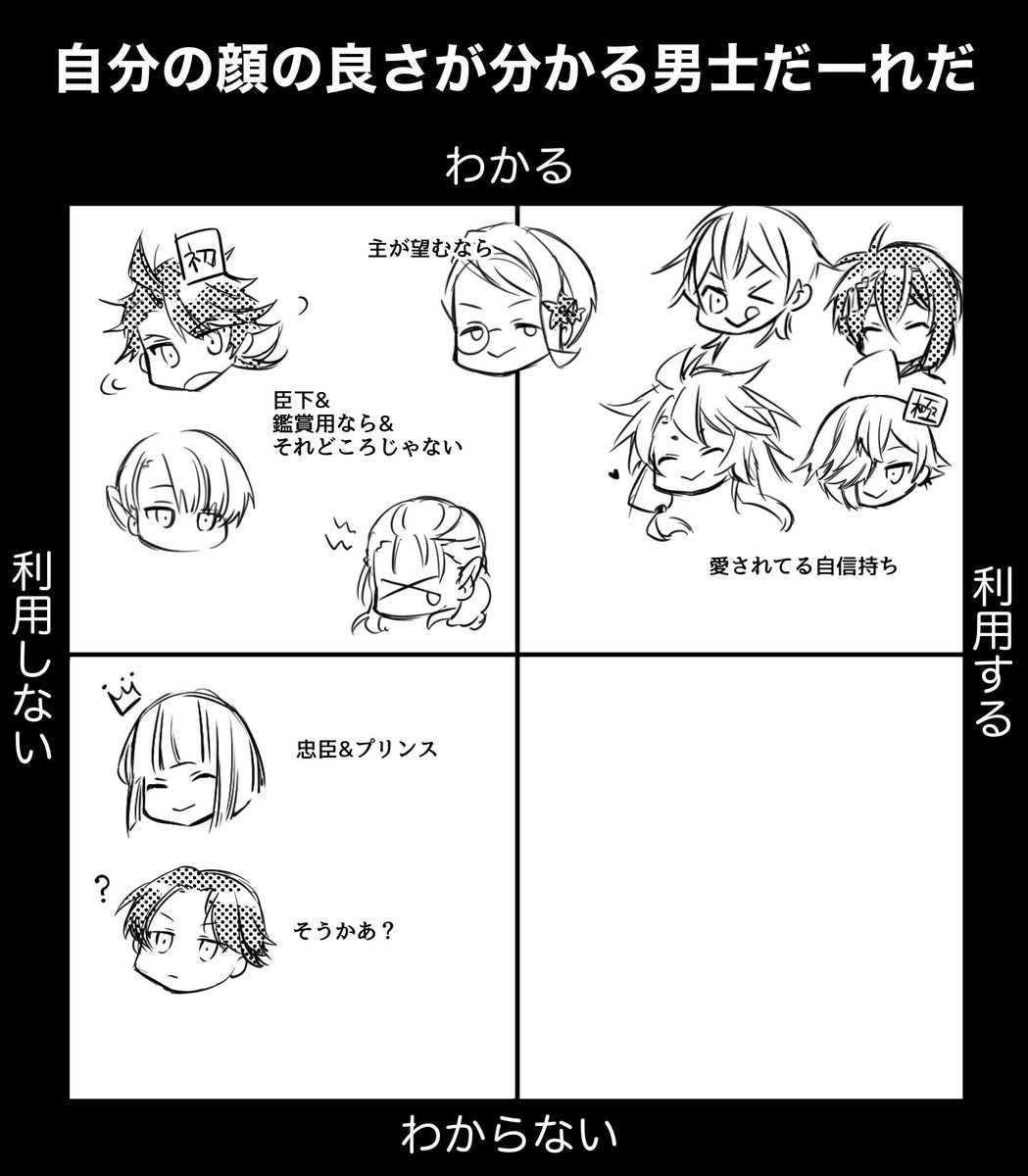 思いついたら増える #自分の顔の良さが分かる男士だーれだ
なお刀さにになるとギュンと移動する 