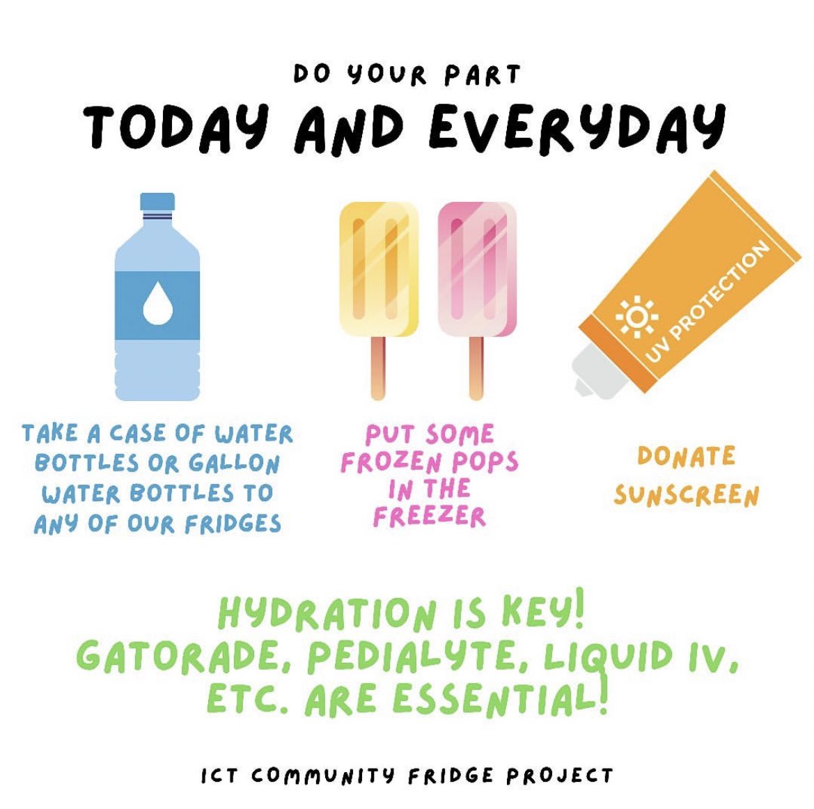 It’s hot! Tomorrow will reach 106° — 
Take a case of water to any of our fridges, put frozen pops in the freezer, etc. Snacks &amp; water have been going a long way for our community fridge. Be kinder to our community members some folks don't have the luxury of AC. Let's do our part!