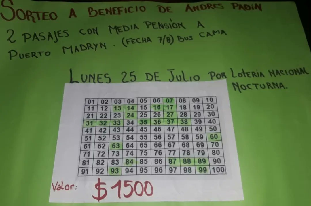SolaDray's tweet photo. 🔴Sorteo a beneficio de Andrés Padín: 
➡️Dos pasajes a Puerto Madryn
☆7 dias 4 noches
☆Hotel Samay Huasi
☆Media pensión 
☆Excursiónes incluidas.
Comunícate al: 3456 40-8775 
Gracias ❤ 🙏💫 https://t.co/4vGbOxkECM