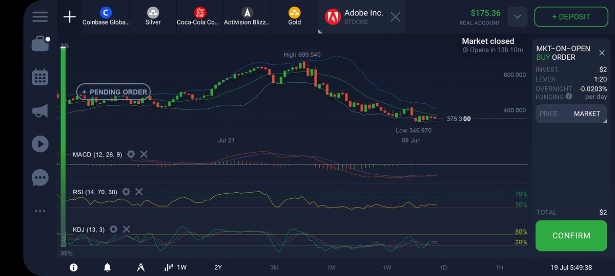 rikkrox's tweet photo. I am buying Adobe and Coca Cola who else thinks it's a wise move at the moment? #yokochan #DayTrading @yoko https://t.co/N9ZFXXyWSa