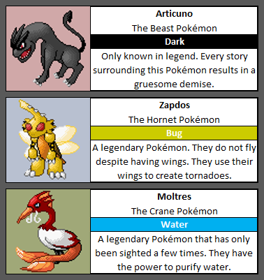 The_CPAS's tweet photo. Back from vacation. Have some legendaries.
#Pokemon #Fakemon #PokemonSinnoh #Sinnoh #Articuno #Zapdos #Moltres #Spriteart https://t.co/PjDWyh87Zx