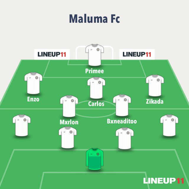 MalumaFC1's tweet photo. Nos falta un titular pero da igual 
Así vamos para este encuentro.
🔞 https://t.co/uMNH3JDQR2