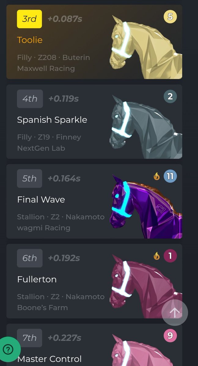 HillsideHomie's tweet photo. Just a z208 trying to win the Podium Plate A tourney. Prolly nuthin.
@zed_run #Toolie 🐎
My z232 colt giveaway is still live on my pinned tweet. https://t.co/diCOMLnZTW