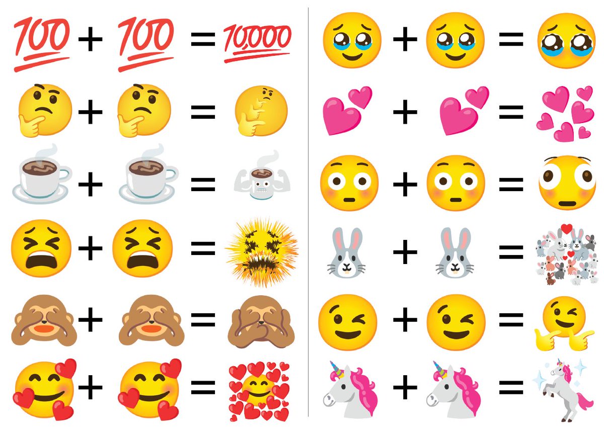 MichaelSurtees's tweet photo. How can we reconcile the rapid ever changing way we communicate online with the formal methodical process of a standards body that digitizes written languages? 

Introducing: Emoji Kitchen

https://t.co/CeSL4CSkfZ https://t.co/QKINwPPruZ