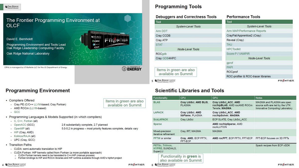 => Introduction to the Frontier Supercomputer, Jul 12, 2022 1:16:05 vimeo.com/731064231 Architecture, S. Atchley olcf.ornl.gov/wp-content/upl… Jun 2 twitter.com/ogawa_tter/sta… Programming Environment olcf.ornl.gov/wp-content/upl… Node: 2560x1920 twitter.com/ogawa_tter/sta… CERN Seminar, Jun 29