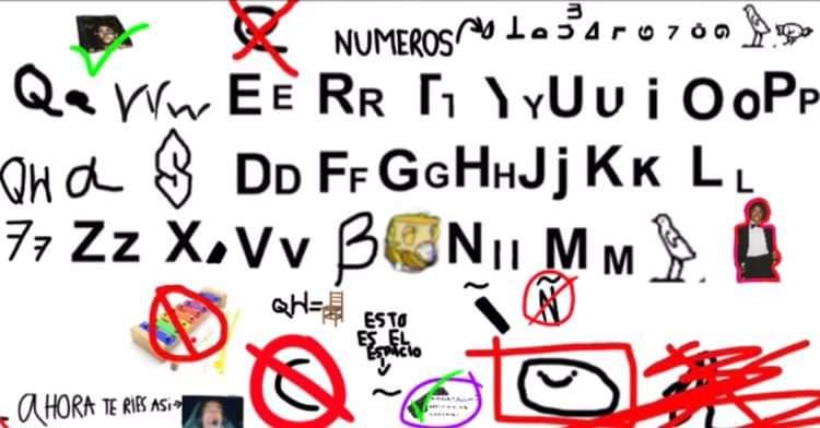 El diccionario de mi moderador: la silla, qh