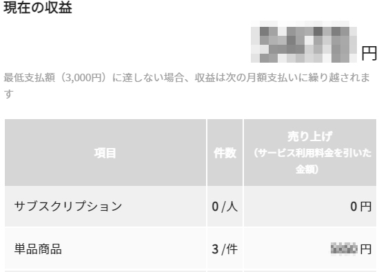 Candfansも動き出してきた！ 購入者特典やサービスも今後つけていくのでよろしくお願いします✨ https://t.co/WhaOR3mdgO https://t.co/jfdMQo2nH2<a href="/tag/adobemax2022"class="tags"><span>#adobemax2022</span></a>