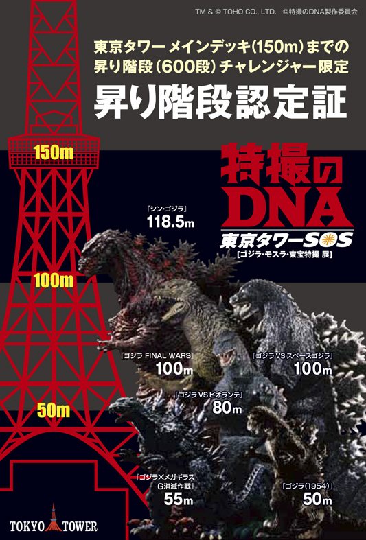 アトリエこがねむし 人形劇団 造型 映像制作 ゴジばん 東京タワー 展望台 メインデッキ２fで ゴジラ三兄弟 ゴジラ ストアtokyo に かまち Amp デストロイア 幼体 怪獣たちが皆様をお待ちしております もちろん実際に映像で活躍している子たちです