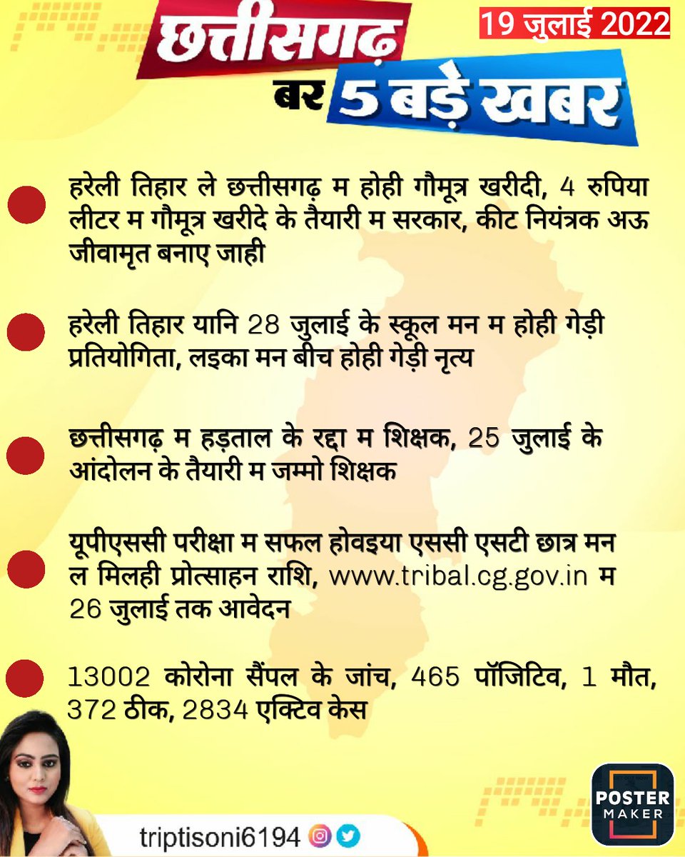 छत्तीसगढ़ बर 5 बड़े खबर
#chhattisgarhnews