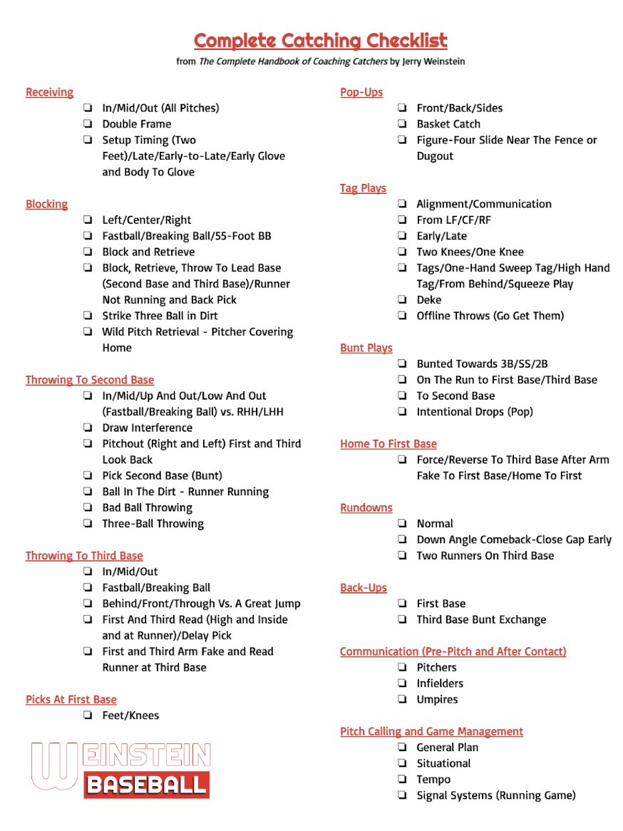 Here’s a link to download a daily checklist for planning the individual work with your catchers: weinsteinbaseball.com/checklist/