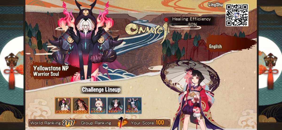 Cissyhota's tweet photo. #Onmyoji  My score for challenging the Area Boss Yellowstone NP - Warrior Soul is 100! I ranked No. 1 in my group and No. 2717 in the world! https://t.co/leB2S2gx0H