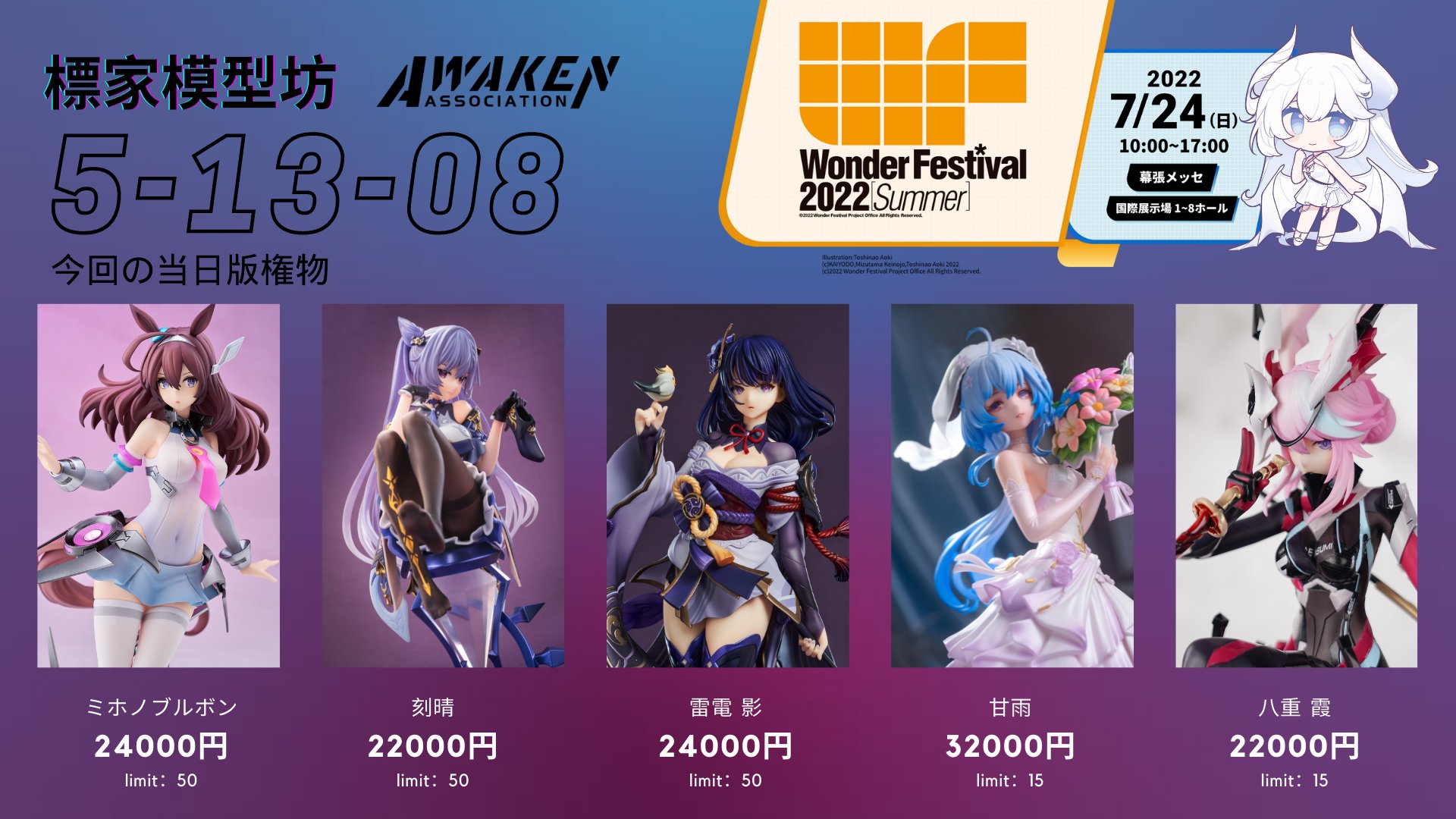 [情報] 今日的WF2022S 圖多