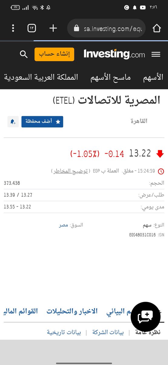 حتى بعد م اشتروا اسهم من جوه الشركه والسهم رفع رجع يقع تانى فى اقل من ٢٤ ساعه احنا اللى عملنا فيهم كده محدش يزهق هانت والله يا شباب واحنا اقوى 
#مقاطعة_شركة_وي