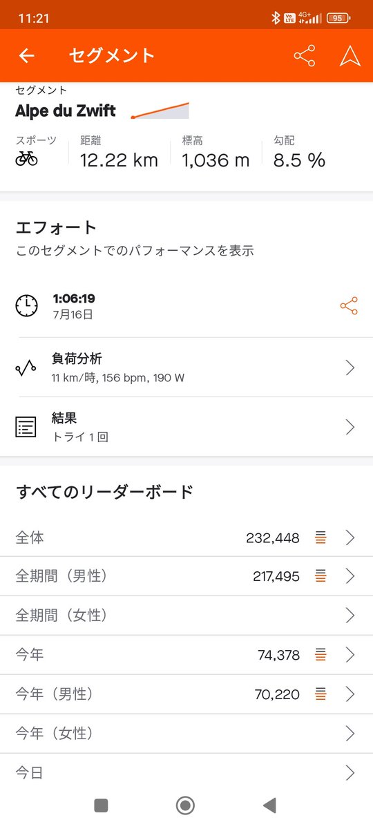 zakky_fujihill's tweet photo. 不動峠のパワー計算機と、実際のStravaの不動峠タイム、バーチャルのアルプzwift のパワーがほぼ一致するから、使ってるスマートローラーkickr core のパワー計測数値はある程度信頼出来るって考えて良いのかな🤔
#ロードバイク
#zwift
#kickrcore
#strava https://t.co/ubs6yQB0iR