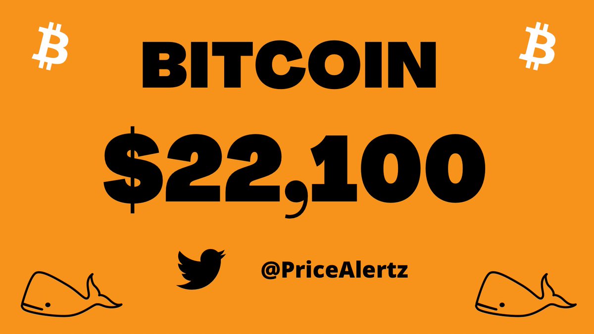 Crypto Price Alerts tweet media