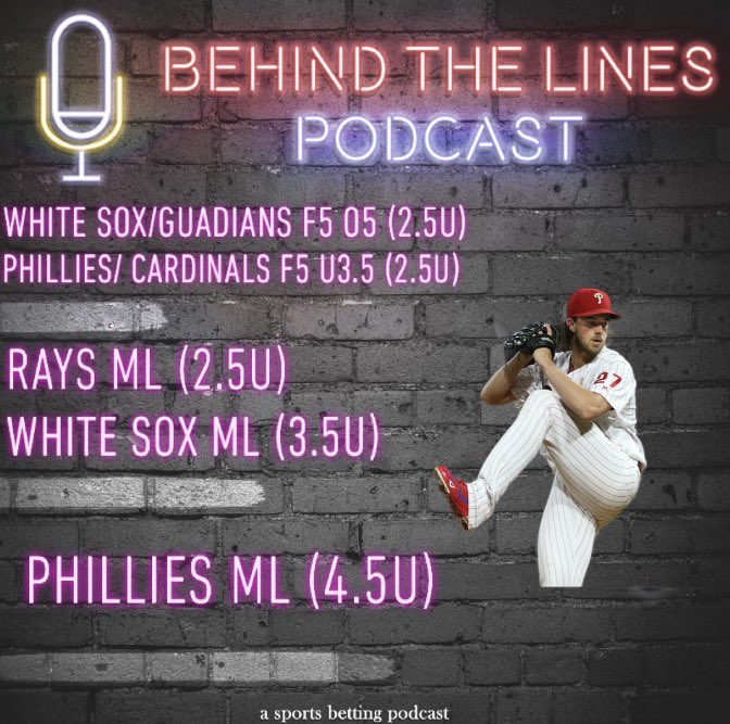 _BehindThePod's tweet photo. A new week starts today! Let’s start hot with these 5 #MLB plays. #Free picks
#BTlbets #SportsGambling 

White Sox -106
6:10 CST 105

Phillies -112
6:15 CST -105

Rays -105
6:10 CST https://t.co/CqQjEw0Uwc