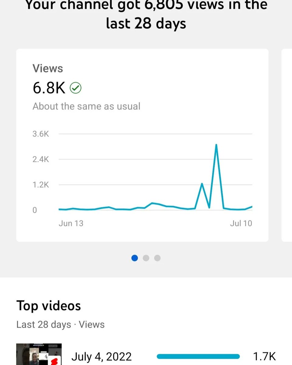 JKeemie's tweet photo. Wanted to share the success my brand on #YouTubers
Thank you all so much for the love and support π₯π₯π―β
οΈ
We slowly growing day by dayβΌοΈβΌοΈ
#smoothnation
#like #subscribe @YouTubeGaming #blackyoutuber
#creator #gamer
#streamerlife
#smallstreamer
#streamers
#youtubestreamer https://t.co/TNWJqT1oFy
