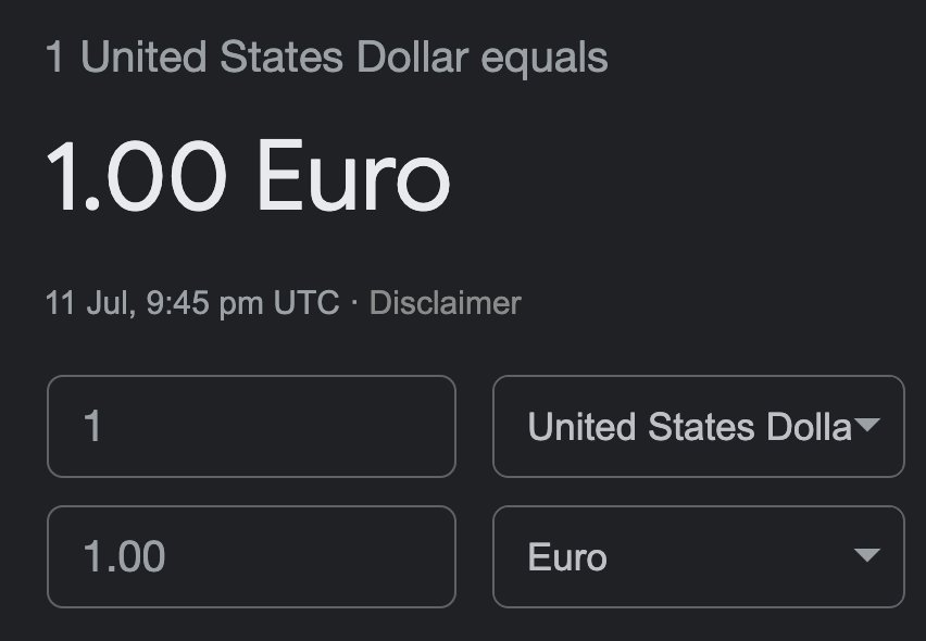 El Dólar y el Euro están a la par por primera vez en 20 años lo que significa que si cambio todos mis dólares a euros en este momento tendría 0 euros