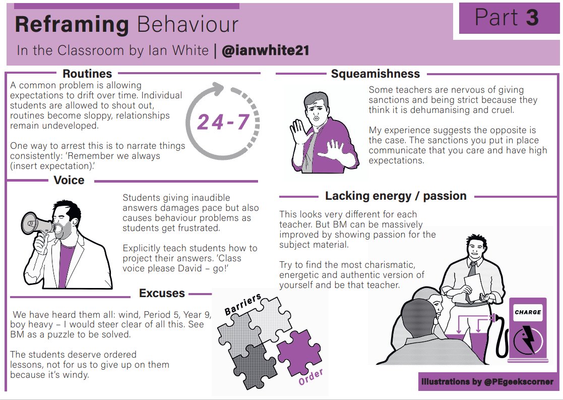 zeph_bennett's tweet photo. Reframing behaviour Parts 1,2 and 3 can be downloaded as HQ PDF's from my shared drive. Please check out the bitesize CPD folder at https://t.co/tE7pg44yZs  @becky_bridges @XpatEducator @SFL2326 @PaulCraig24 @mthomas2010 https://t.co/Mm6g5OSxnC