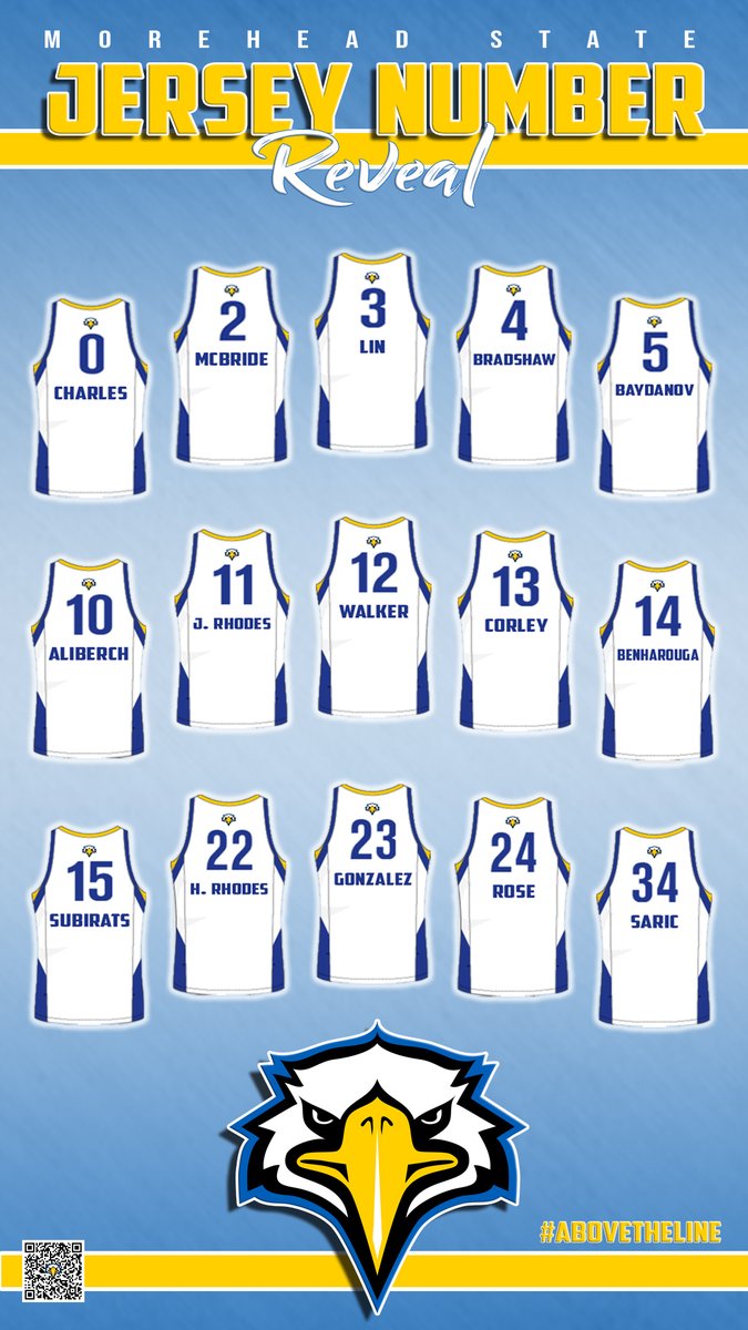 New Faces. New Digits. #⃣

THE SQUAD 🔒💪

#SoarHigher 🦅🏀 I #AboveTheLine