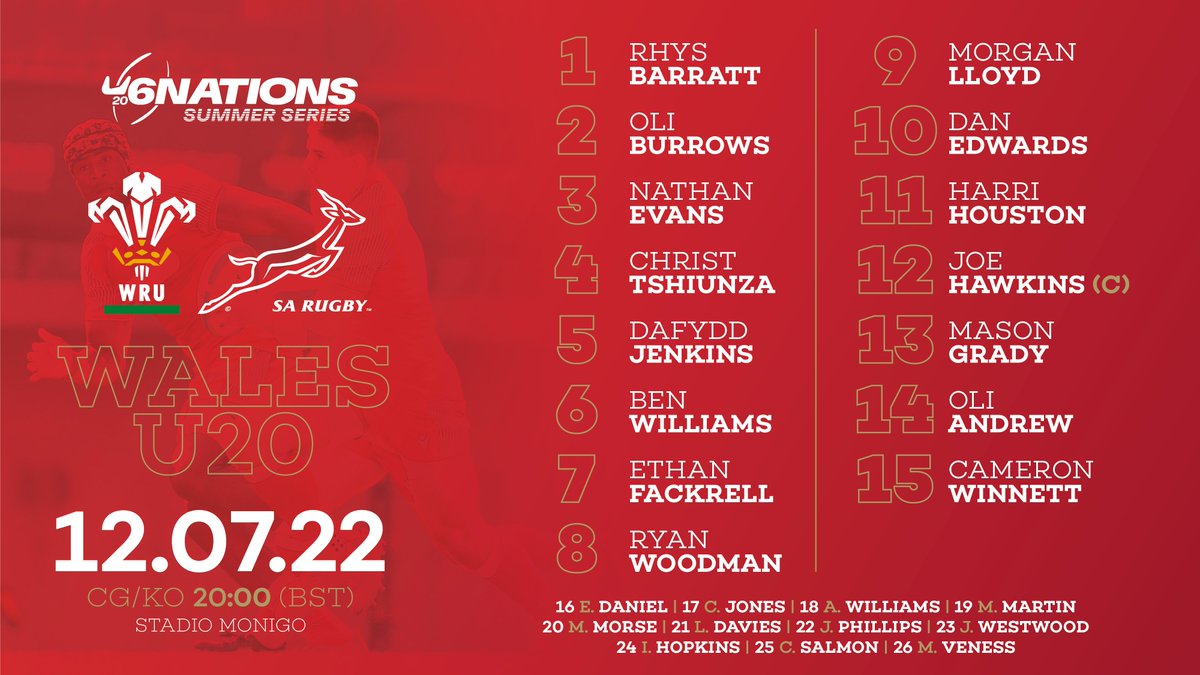 🚨 WALES U20 SQUAD ANNOUNCEMENT 🚨

#WalesU20s have named their side to face @JuniorBoks  in the final of the #U20SummerSeries tomorrow evening in Treviso

📺 Streamed on Six Nations You Tube / Welsh commentary on WRU You Tube channel

FULL STORY | ⬇️
wru.wales/2022/07/wales-…