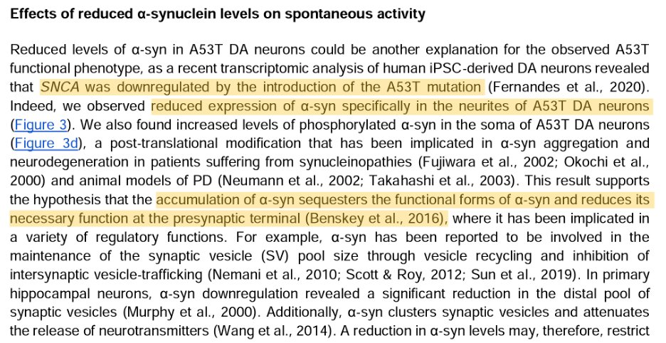 AlbertoEspay's tweet photo. Is there “toxic overexpression” of α-syn in SNCA A53T mutations? No. Measured in human iPSC-derived neuronal cultures, the levels of α-syn in dopaminergic neurons are low. 

Downregulation of α-syn is not a viable therapeutic strategy in #Parkinsons. 

https://t.co/cDXeFl08qp https://t.co/QRiSiChZzY