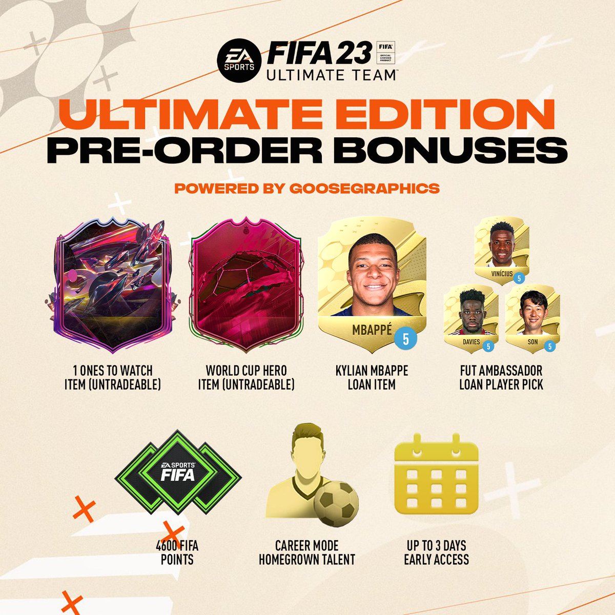 FIFA 23: HyperMotion2, pre-order bonuses, and how to buy the game